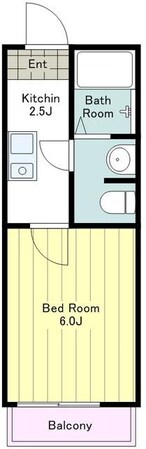 クーネル絹ヶ丘の物件間取画像